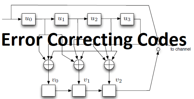 Error Correcting/Control Codes (ECC)