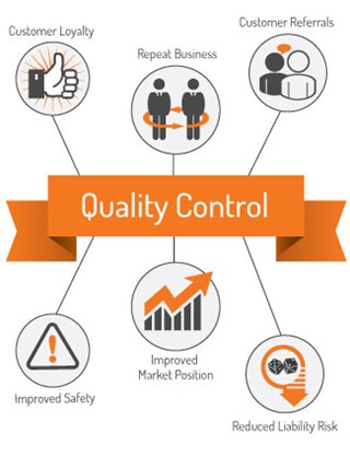 quality control benefits