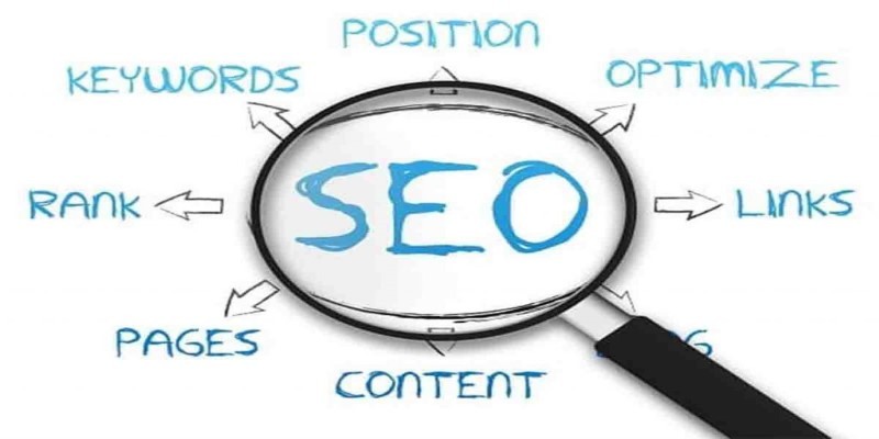 Search Engine Optimization for SEO