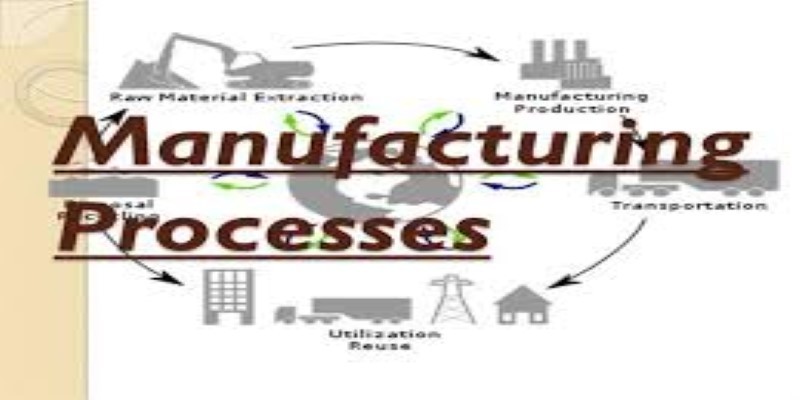 Mathematical Modeling of Manufacturing Processes the complete guide in 2019