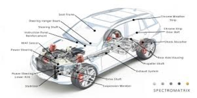 Welding of Advanced High Strength Steels for Automotive Applications