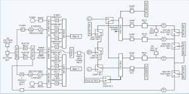 Aircraft Wiring Diagrams advanced course in 2020