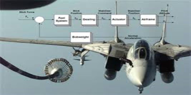 Advanced Control System Design for Aerospace Vehicles in 2020