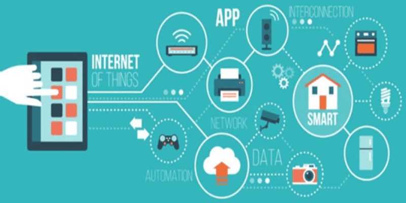 Fundamentals of IoT the complete guide